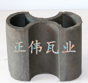 眼睛
